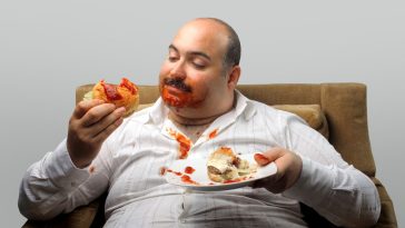 fattest states america